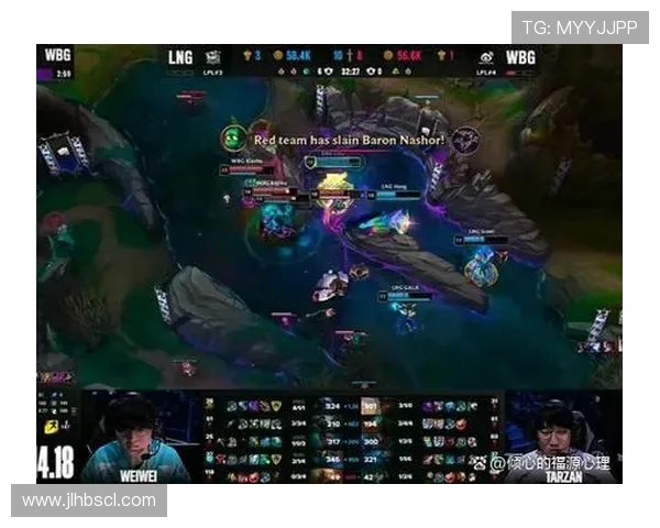 LNG战队在英雄联盟配合排名中创下新高引发热议