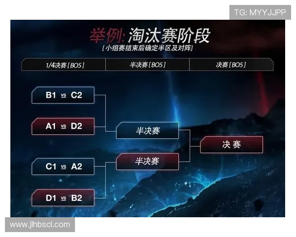 全球总决赛回顾:V5战队状态分析与表现评估 全球总决赛回顾:V5战队状态分析与表现评估