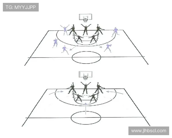 成都篮球队区域防守战术解析与深度剖析