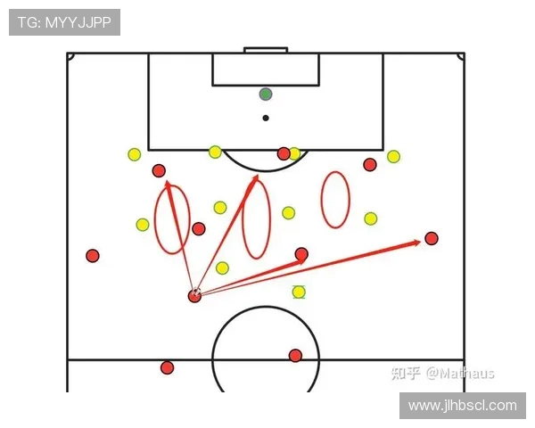 成都足球队区域防守体系解析与战术运用研究