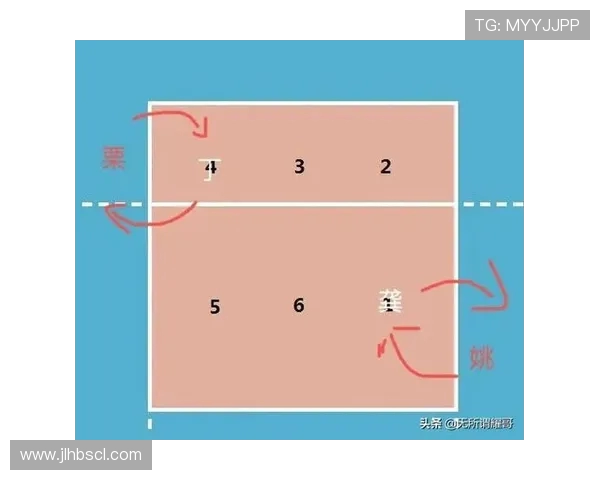 杭州排球队在精英赛中的战术运用与表现分析 杭州排球队在精英赛中的战术运用与表现分析