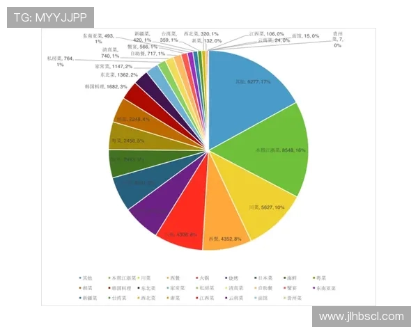 武汉街舞队在极限运动联赛中的技术表现分析与点评