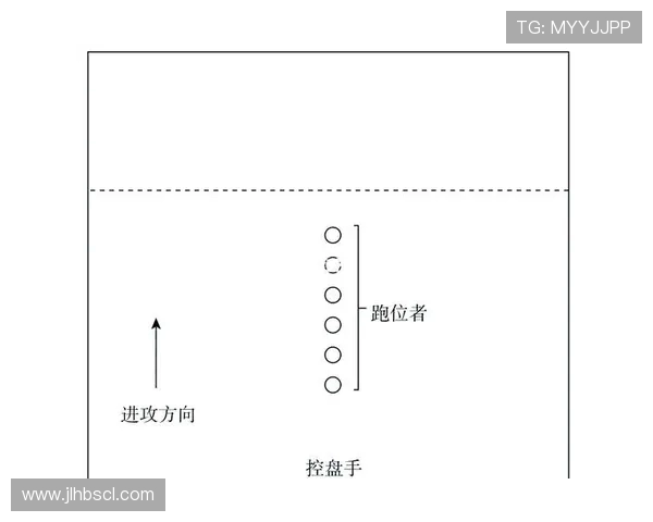深圳飞盘队的战术分析与比赛表现的优缺点探讨 深圳飞盘队的战术分析与比赛表现的优缺点探讨