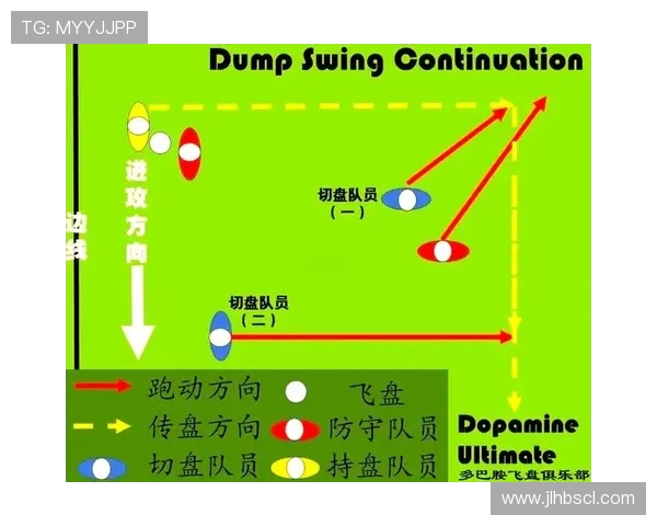 西安飞盘队创新包夹战术解析与实战应用探讨