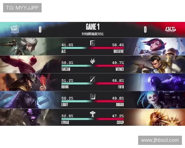 赛后分析：V5与LNG对决中的战术运用与思考