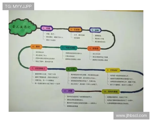 弗格的传奇旅程：从草根到巅峰的奋斗故事与人生哲学