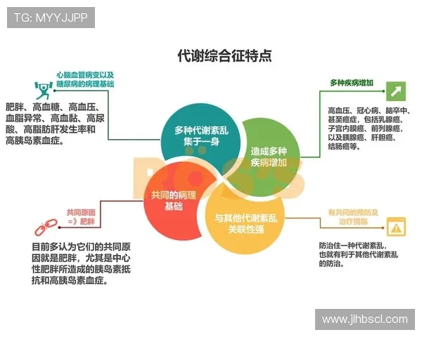 深入剖析BLG当前状态与竞争对手的差异与影响因素