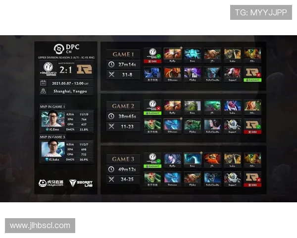 DOTA2耐力排行榜揭晓RNG战队荣登第六名引发热议