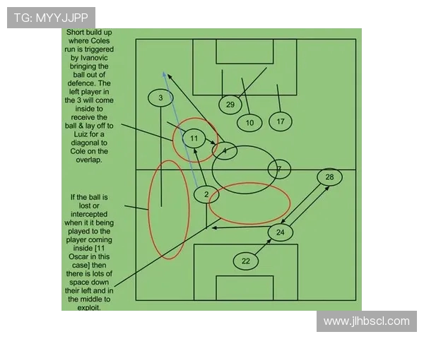 南京足球队个人能力分析与战术配合的深度探讨